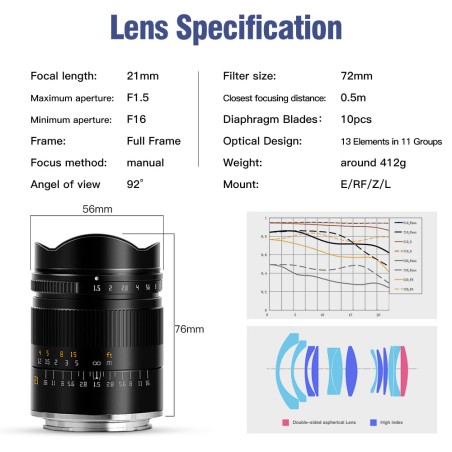 Hot Selling 21mm F1.5 Multi Mounts Immediate Availability