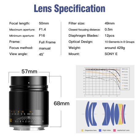 Hot Selling TTArtisan 50mm F1.4 Multi mount Immediate Availability